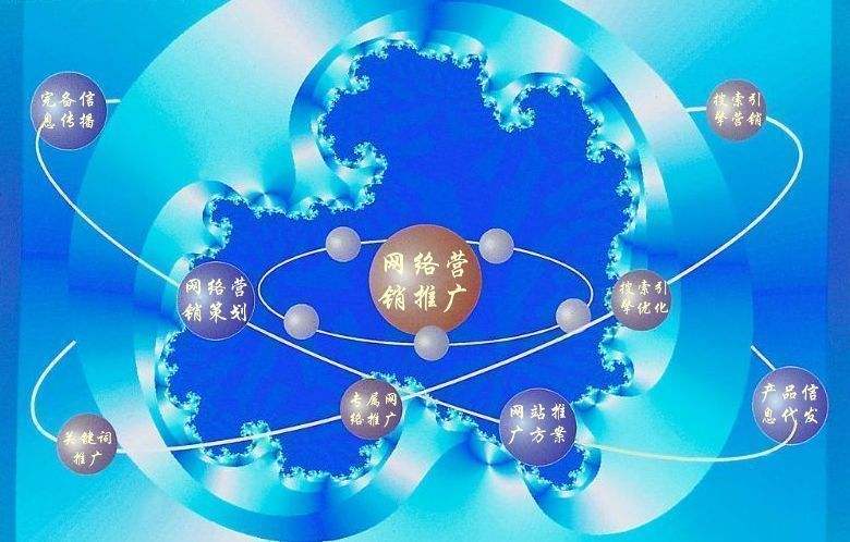东区新媒体运营企业需要掌握的网络推广技巧有哪些